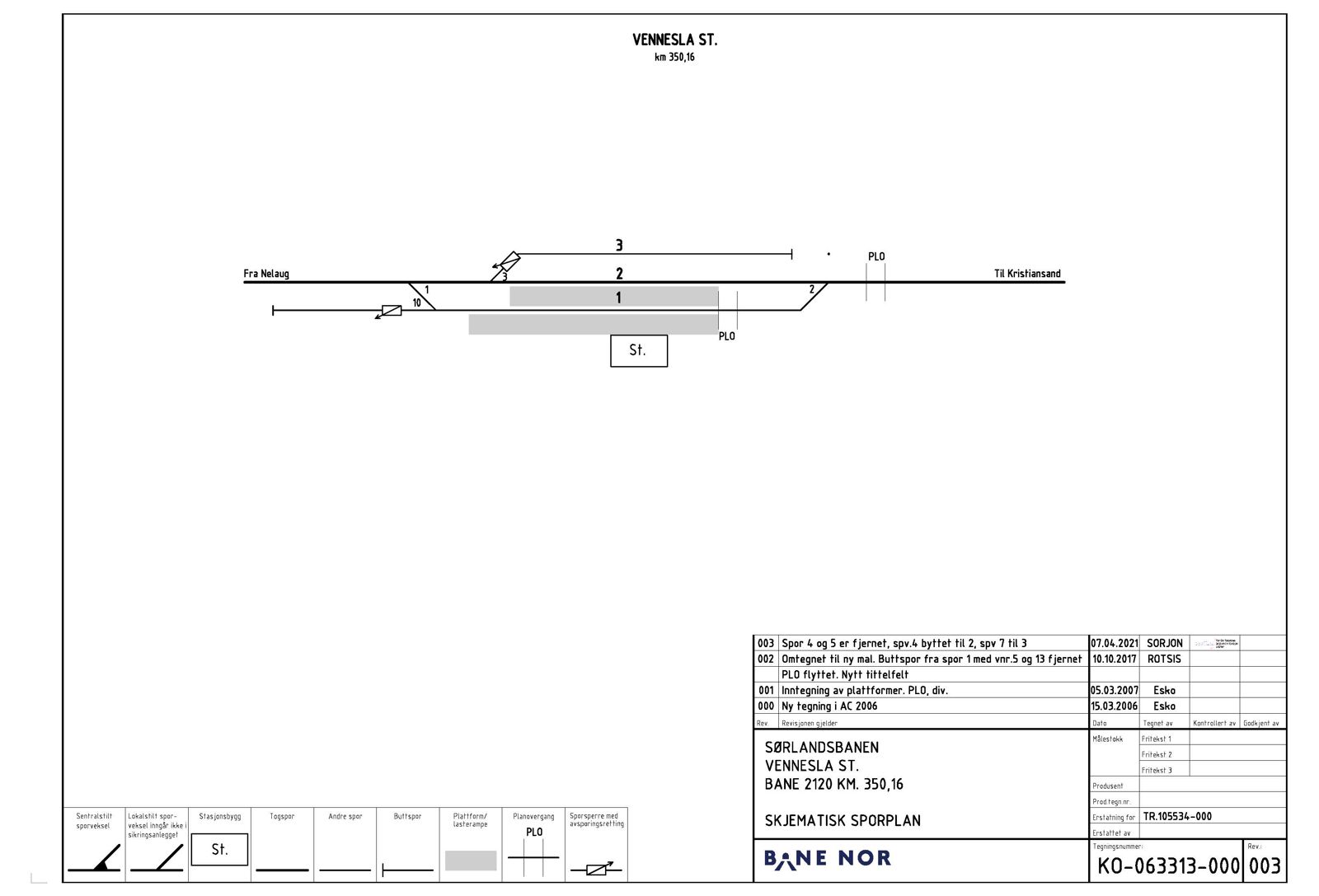 Track plan Vennesla station