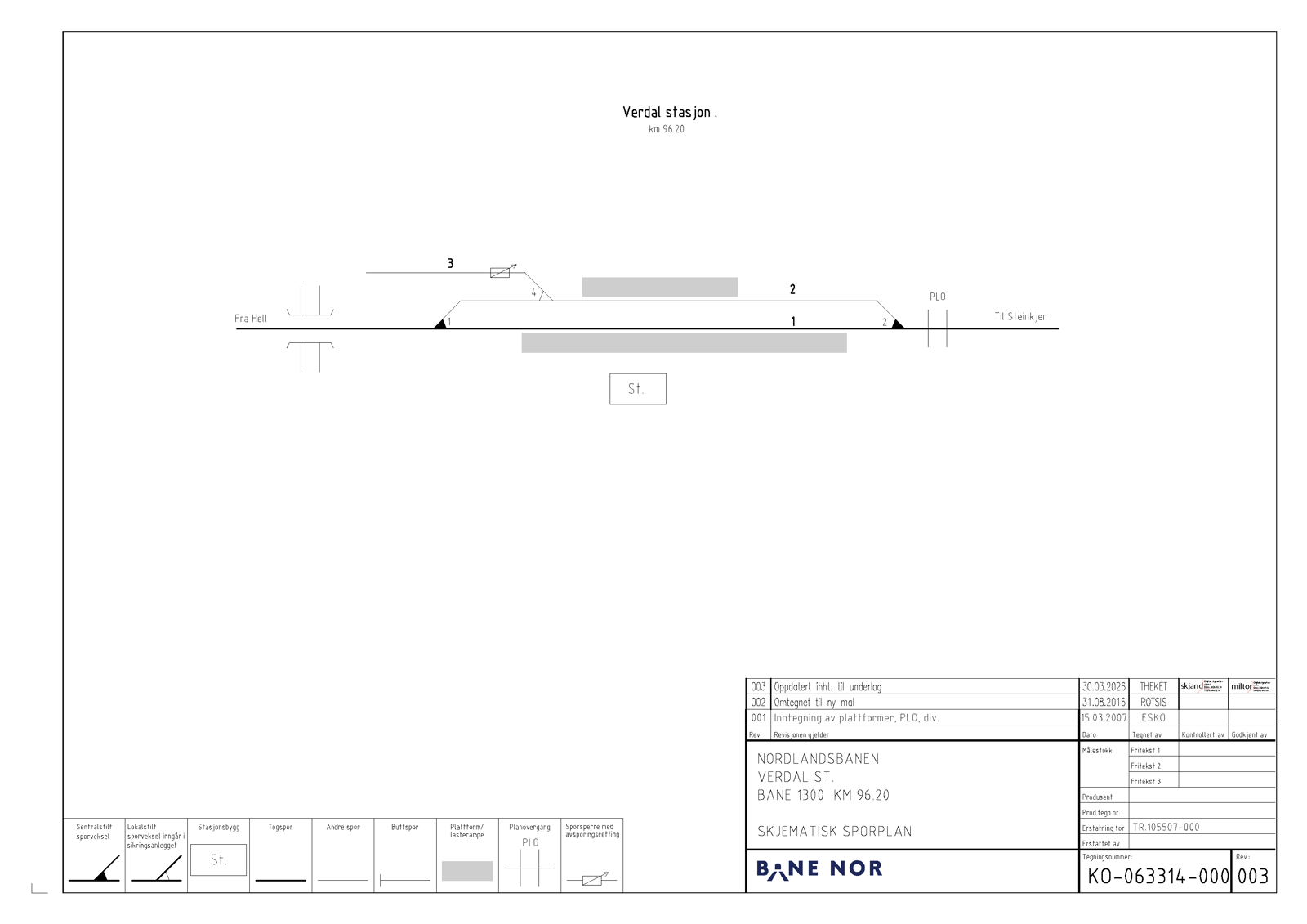 Track plan Verdal station