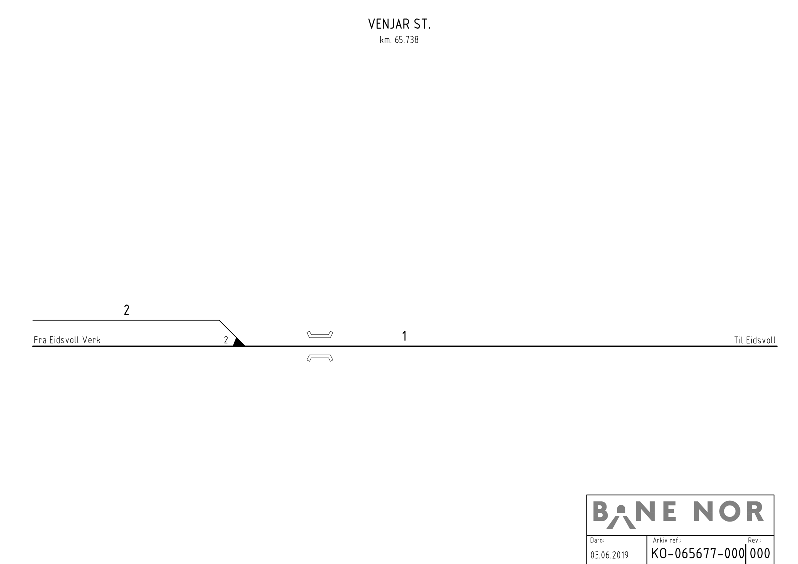 Track plan Venjar station