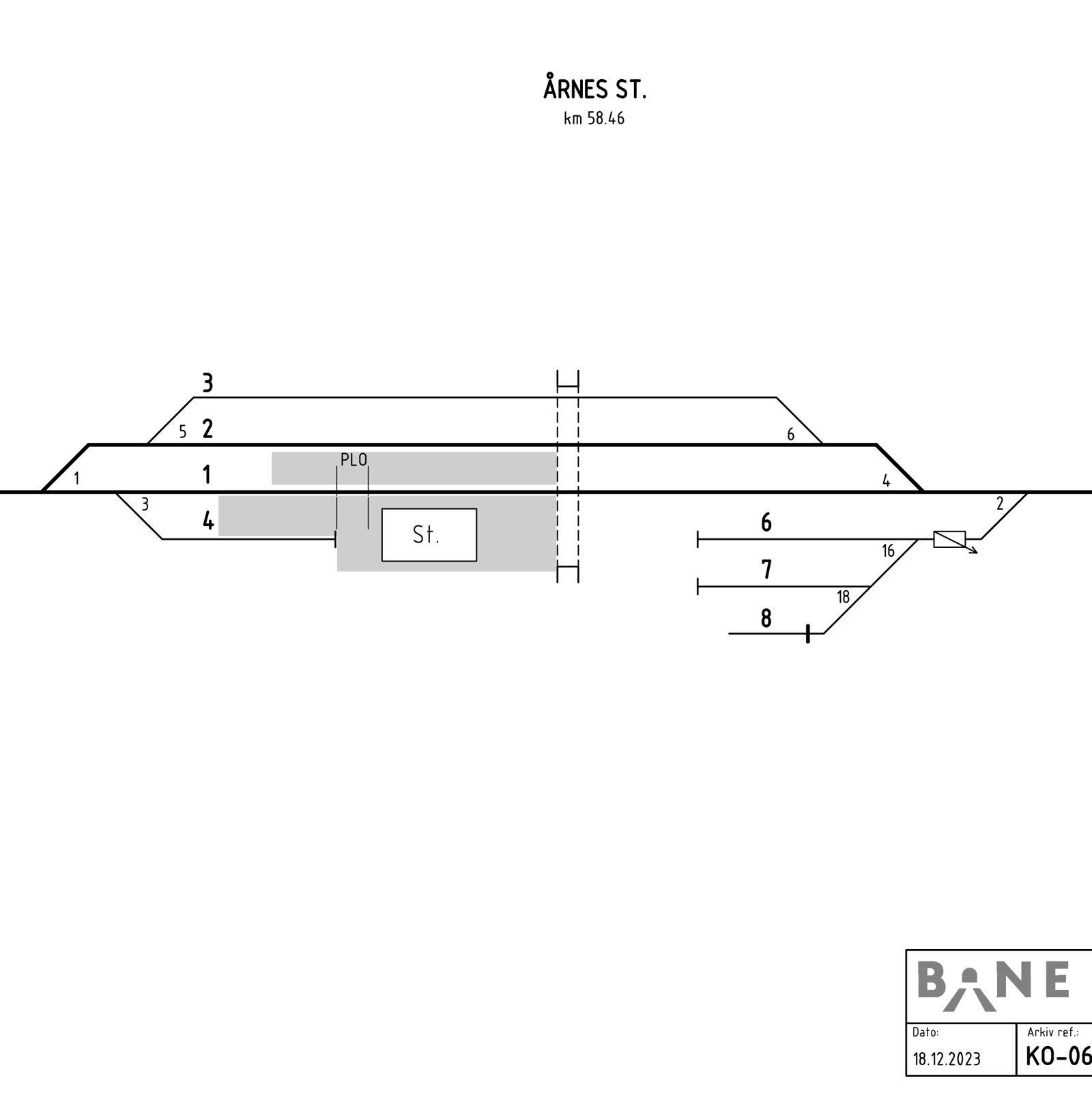 Track plan Årnes station