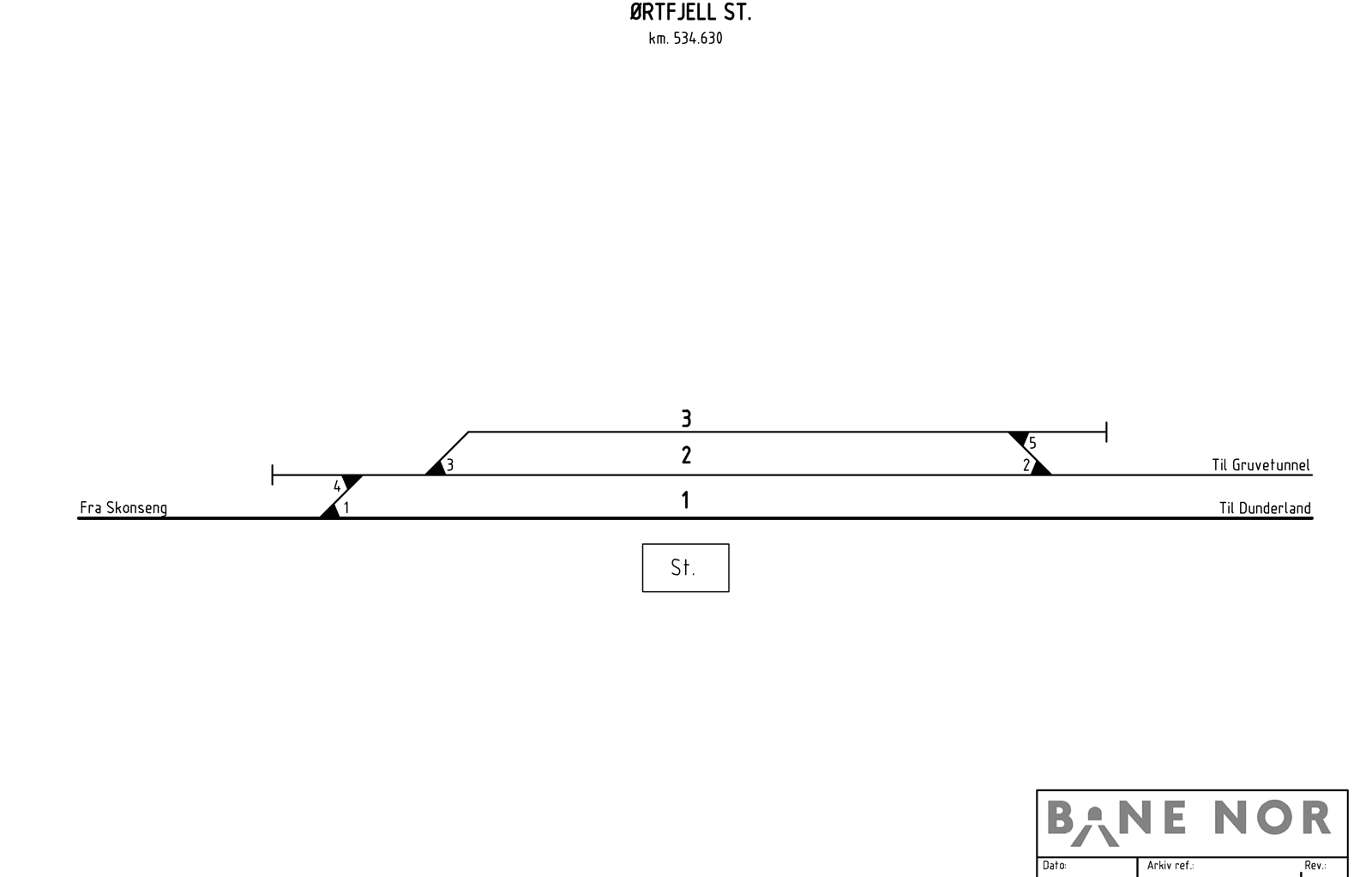 Track plan Ørtfjell station